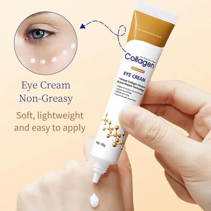 Sadoer Collagen Anti Aging Eye Cream for Puffiness and Bags Under Eyes