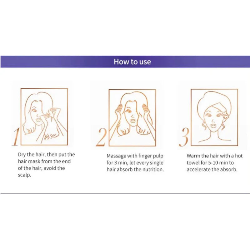 Keratin Moisturizing Smooth Creamy Keratin Hair Mask 500ml