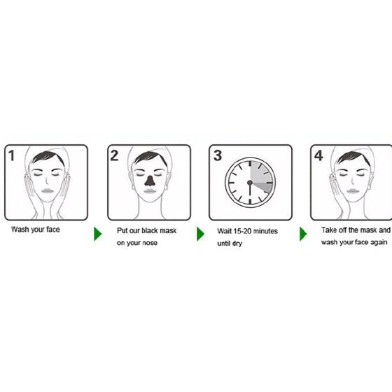 Dr. Rashel Blackheads Collagen & Charcoals Remove Blackheads Mask