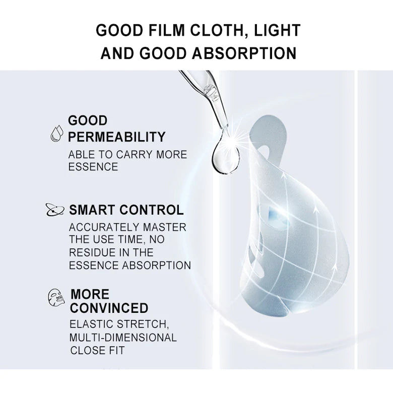 Dr Rashel Collagen Elasticity & Firming Essence Mask (5 pieces)