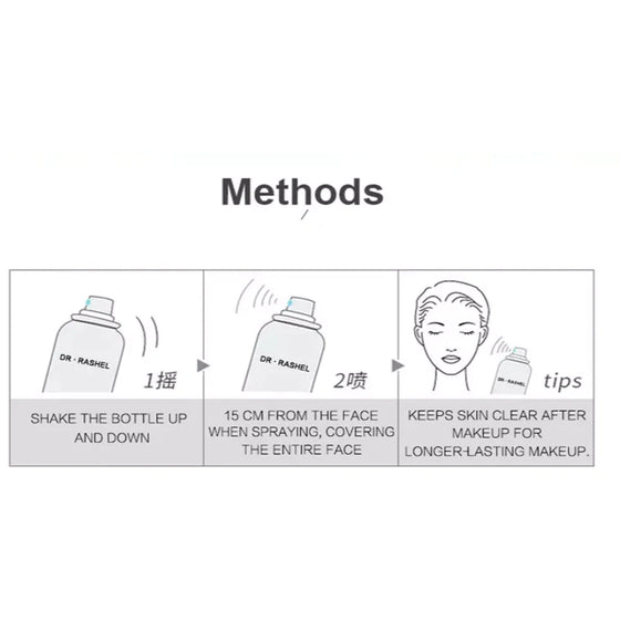 DR.RASHEL Vitamin C Brightening & Anti-Aging Makeup Fixer