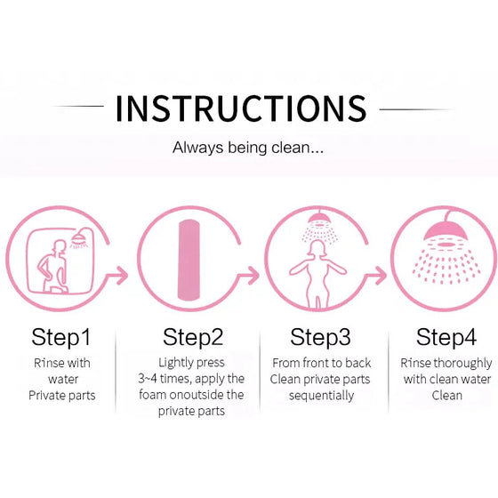 Dr. Rashel PH-Balanced Feminine Intimate Foaming Wash